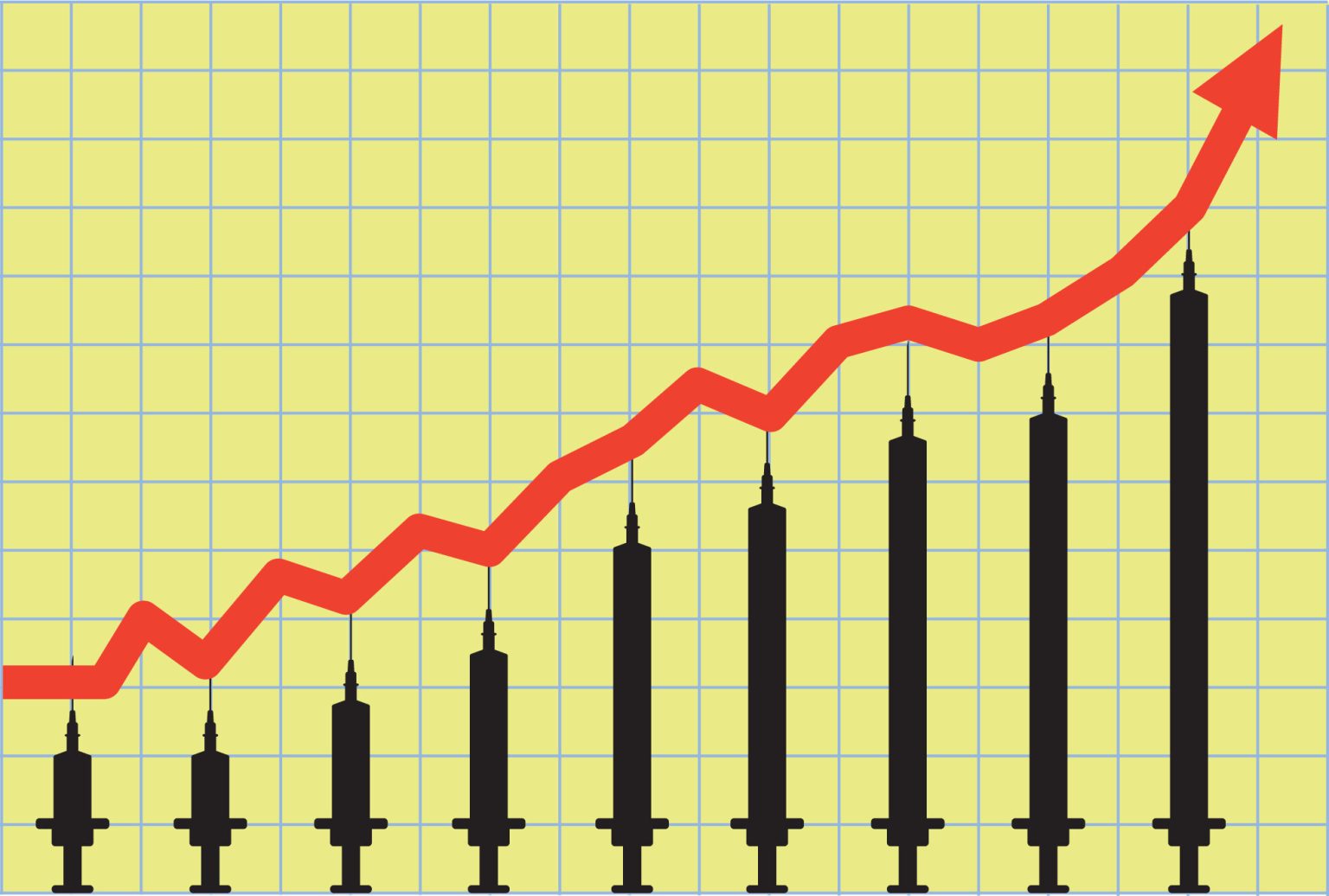 Has “The Market” Gone Up Too Far, Too Fast? Carey Vandenberg